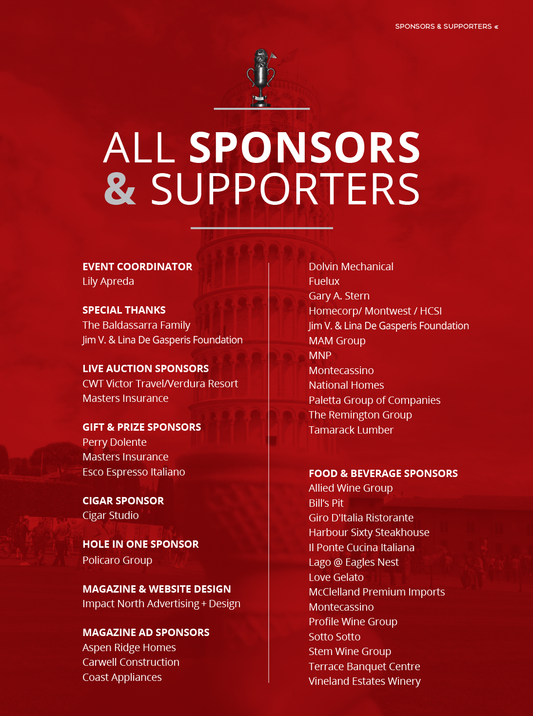 All Gelato Cup Sponsors 2019